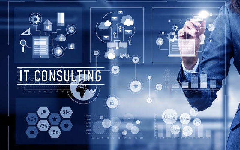 Consulting Engagement