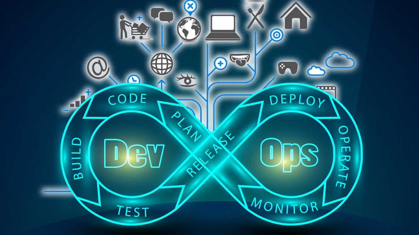 DevOps Pipeline Architecture