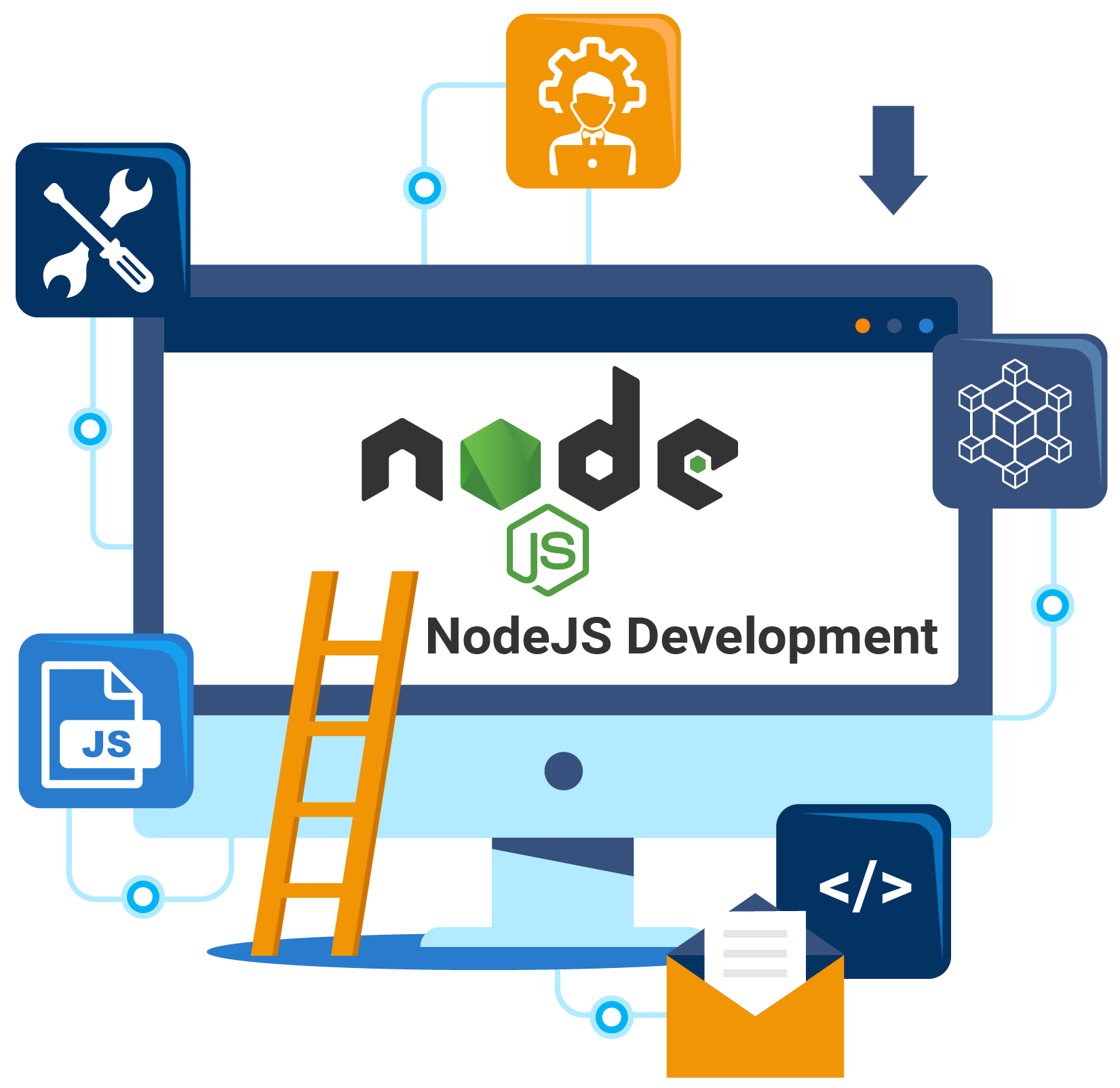 Node.js project image